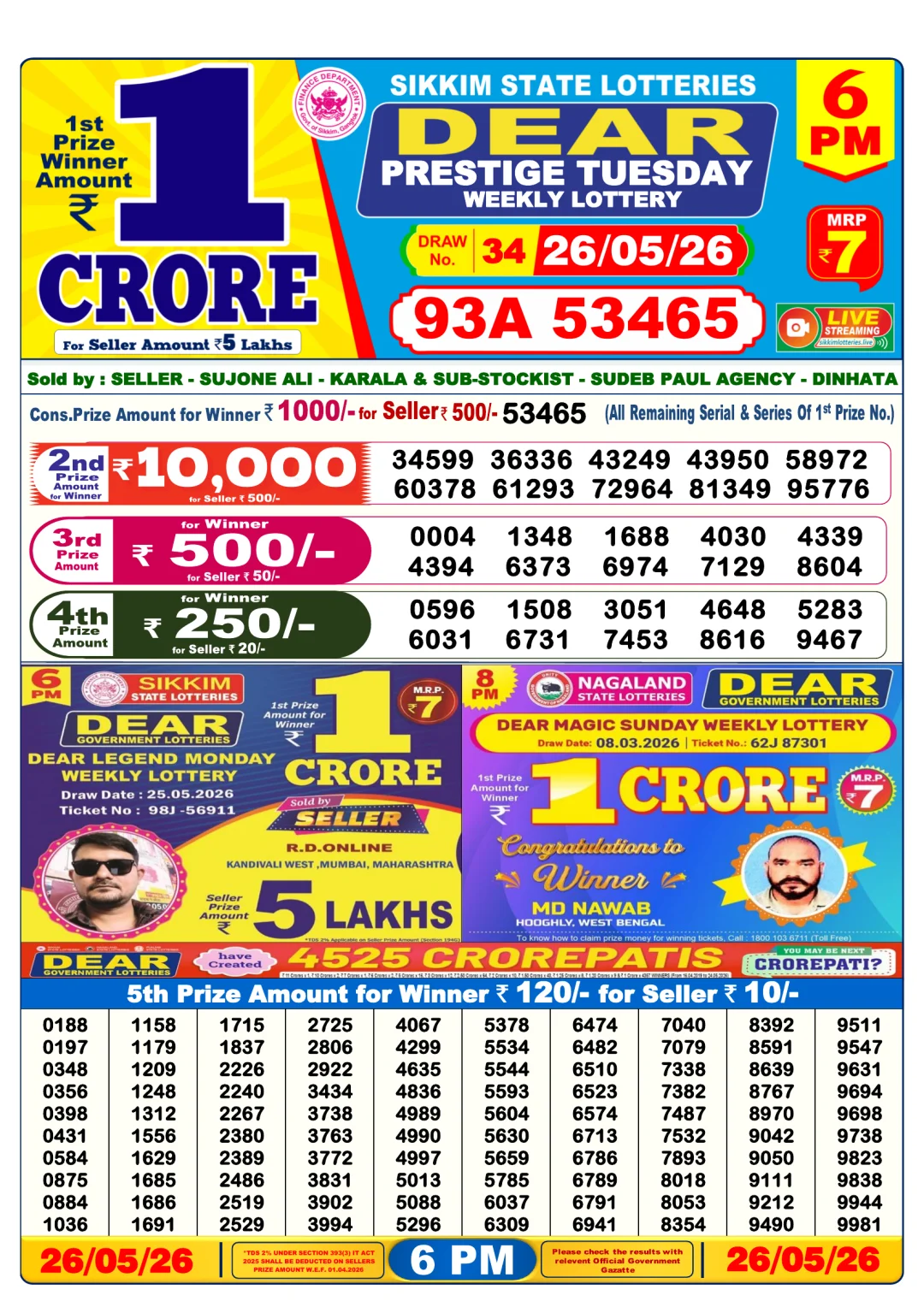 Evening lottery result 26/05/26