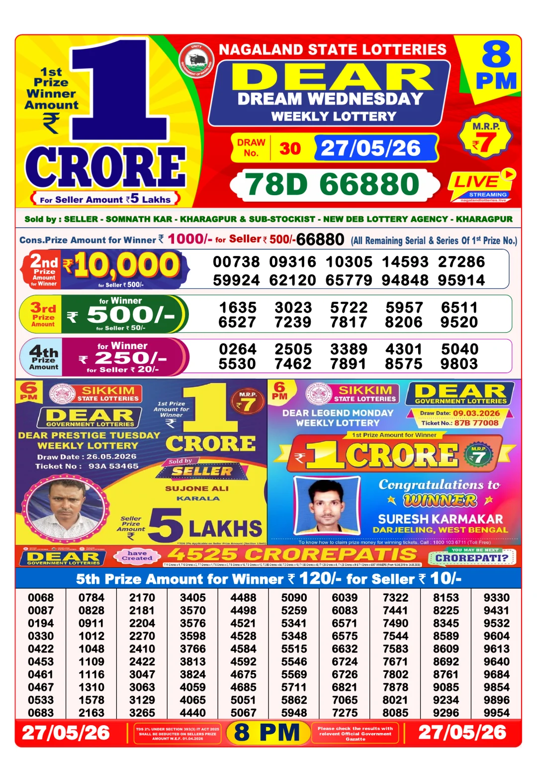 Night lottery result 27/05/26