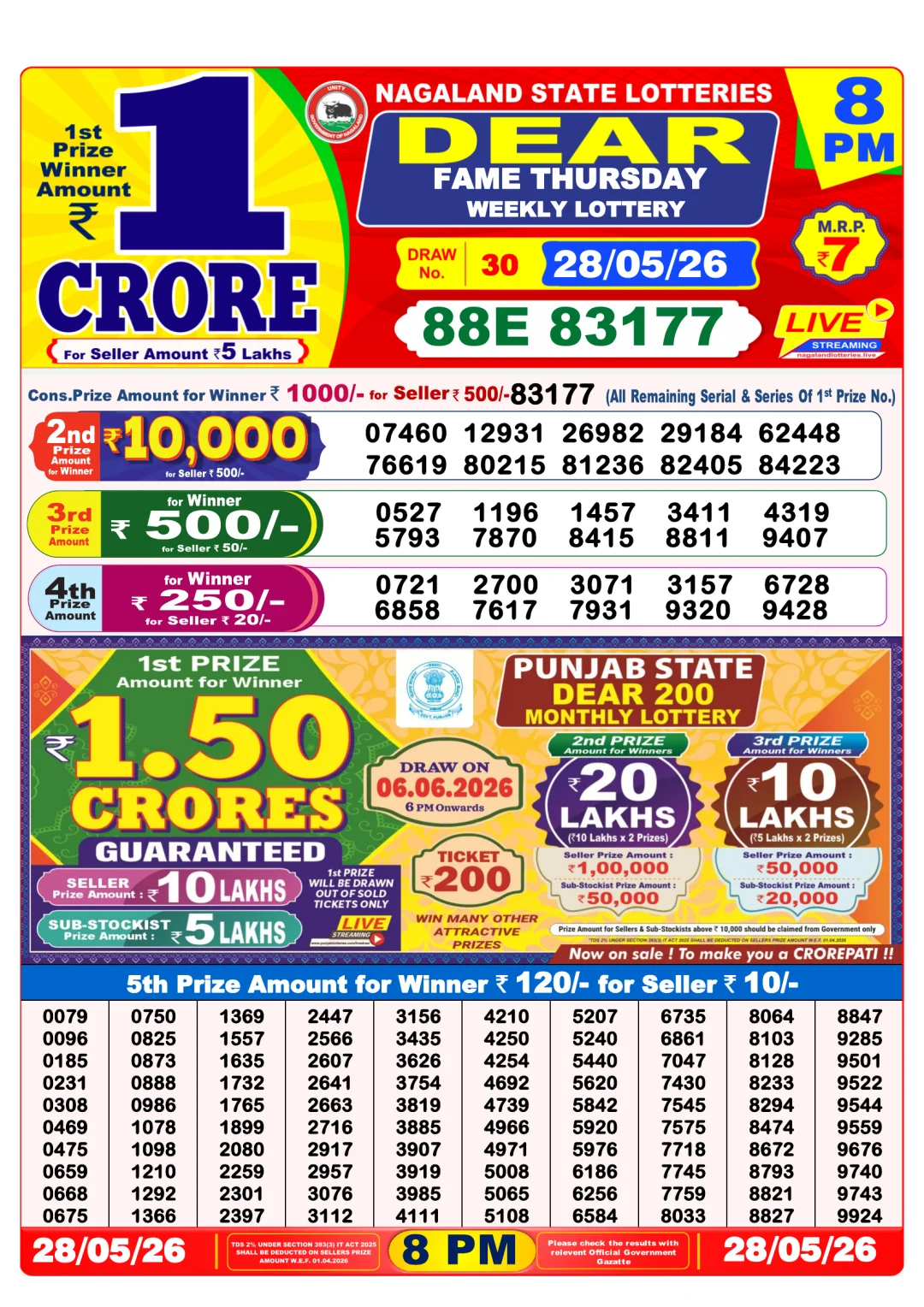 Night lottery result 28/05/26