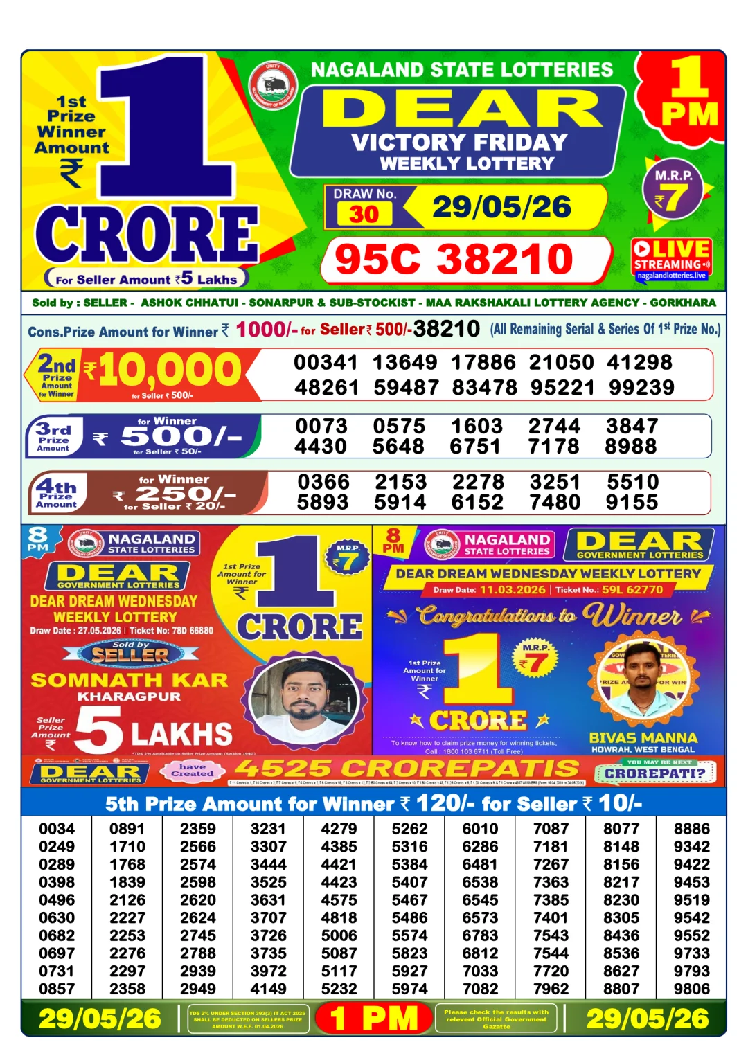 Morning lottery result 29/05/26