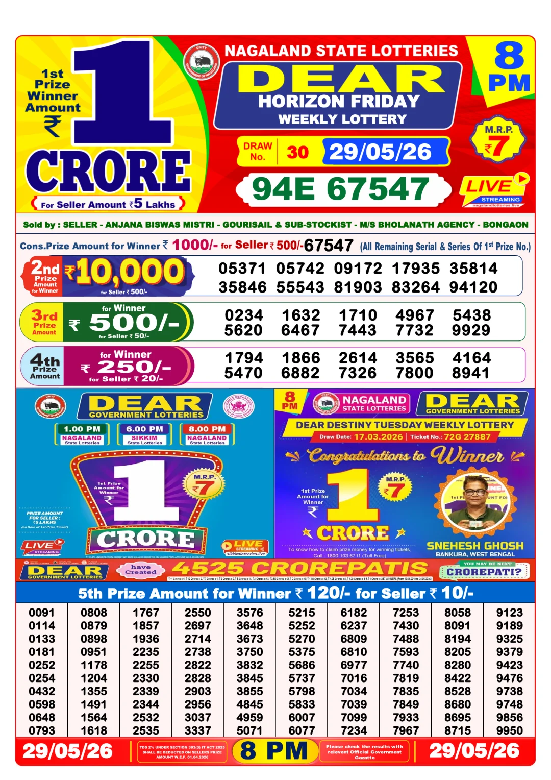 Night lottery result 29/05/26