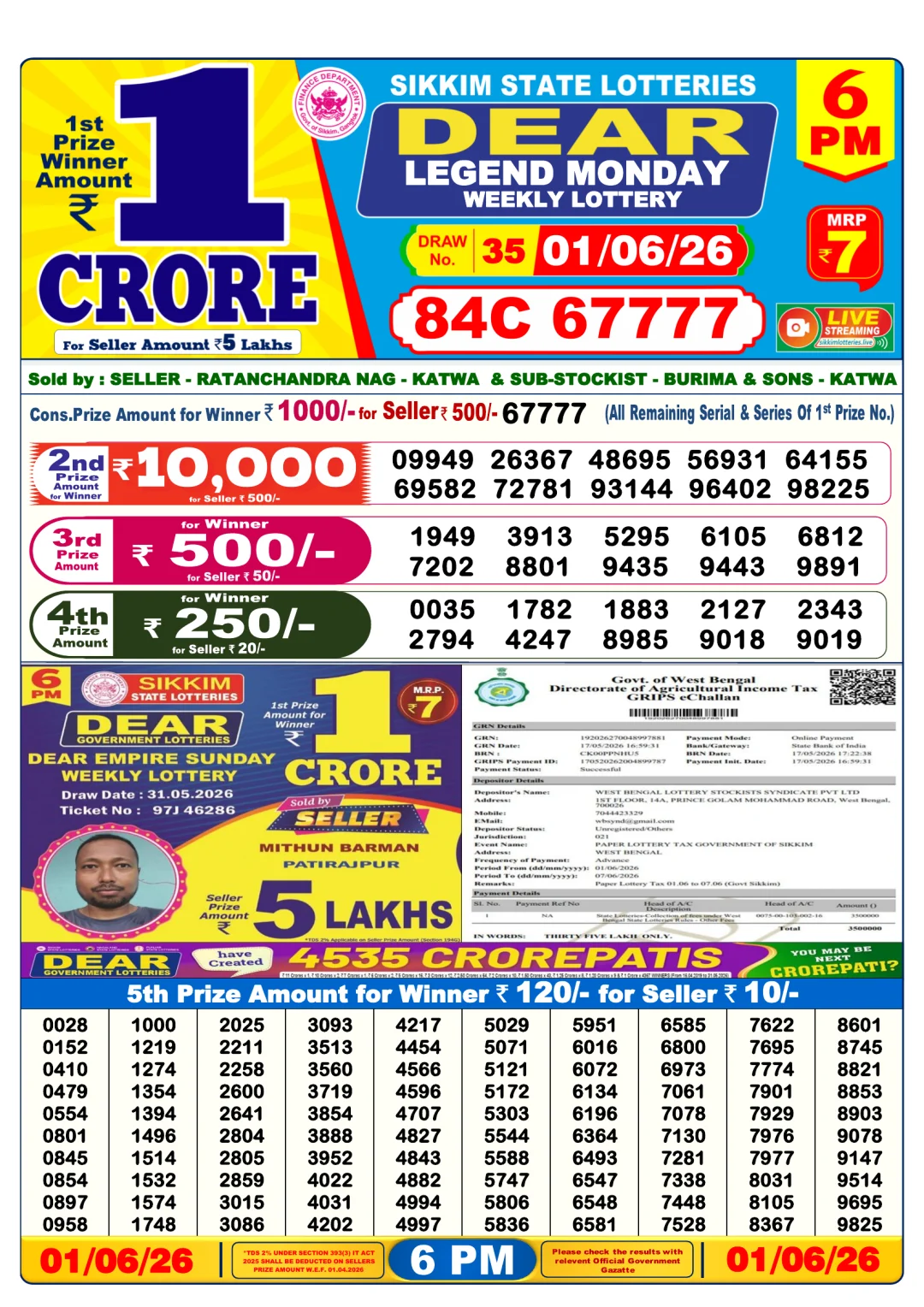Evening lottery result 01/06/26