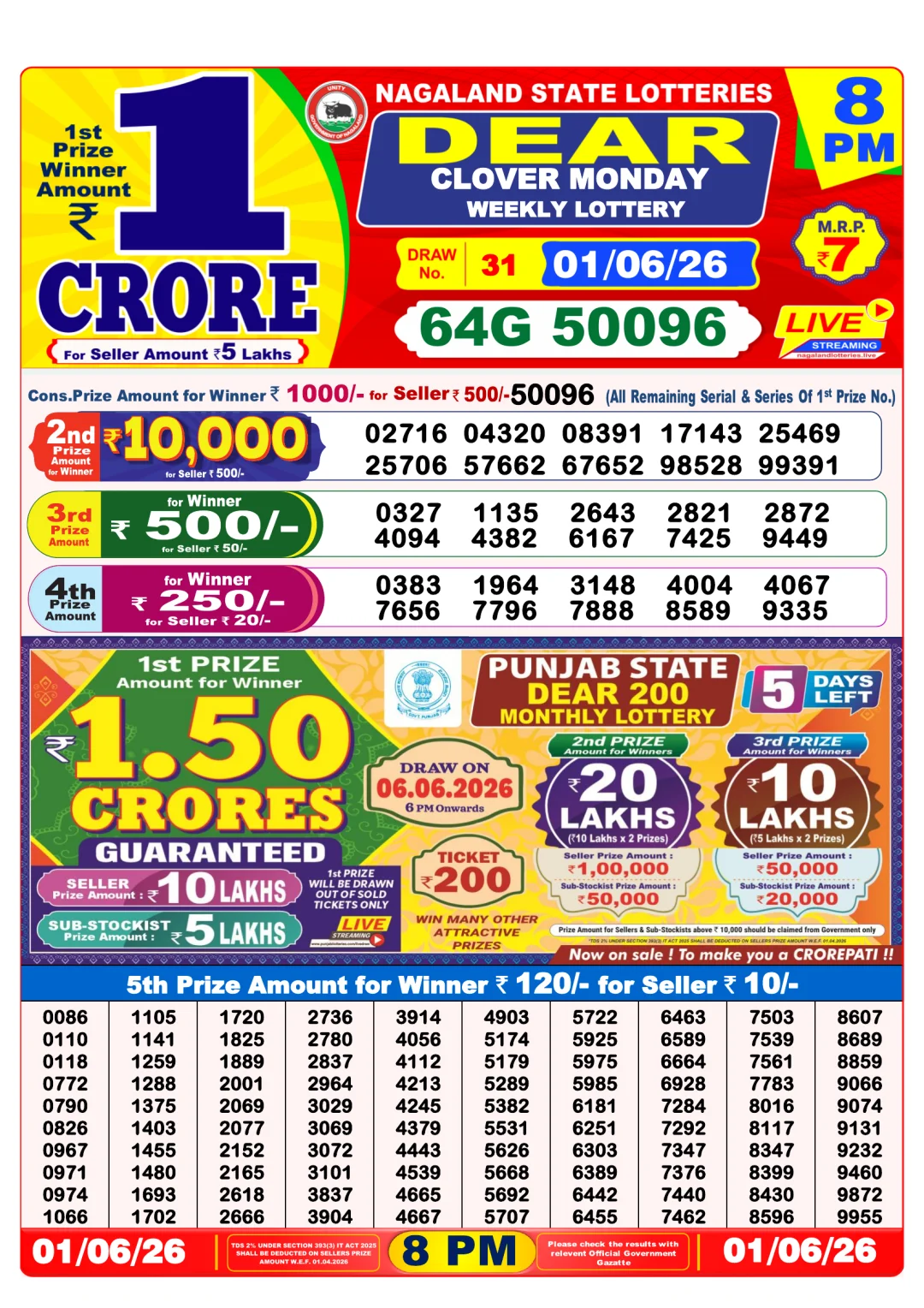 Night lottery result 01/06/26
