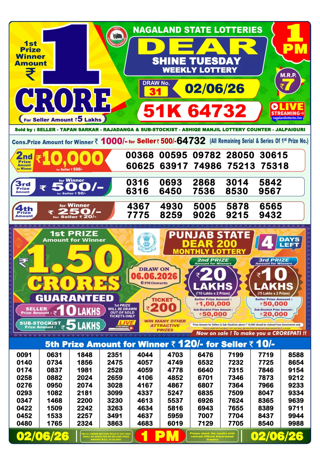 Morning lottery result 02/06/26