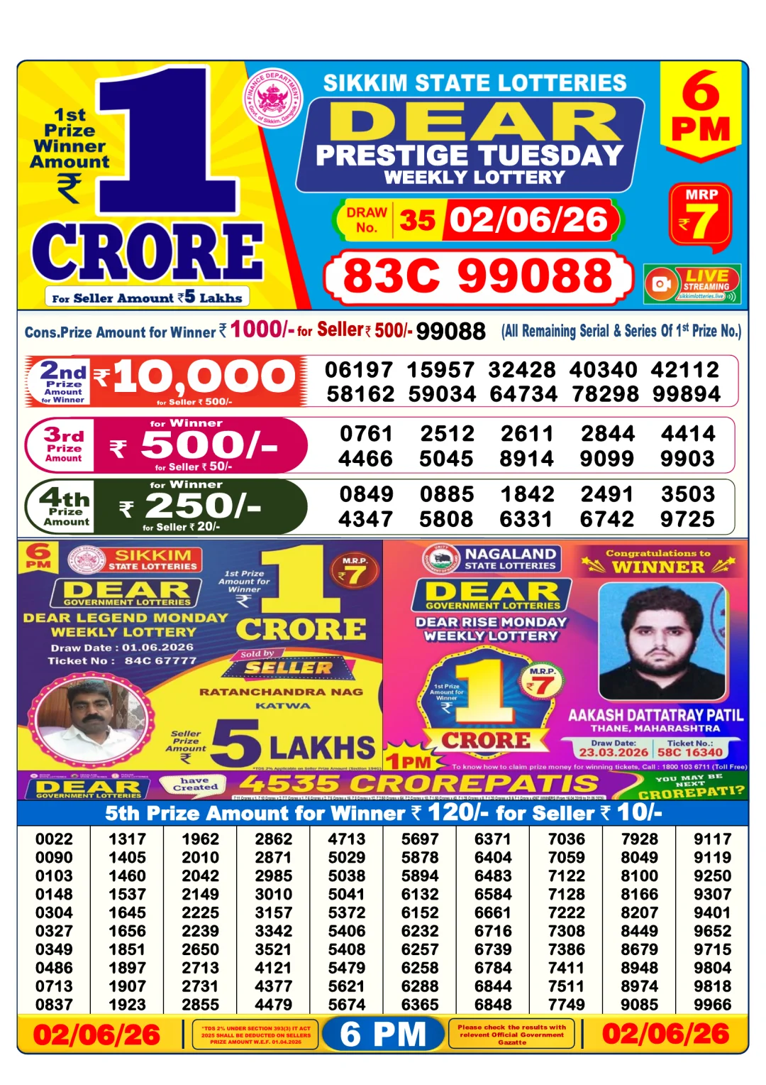 Evening lottery result 02/06/26