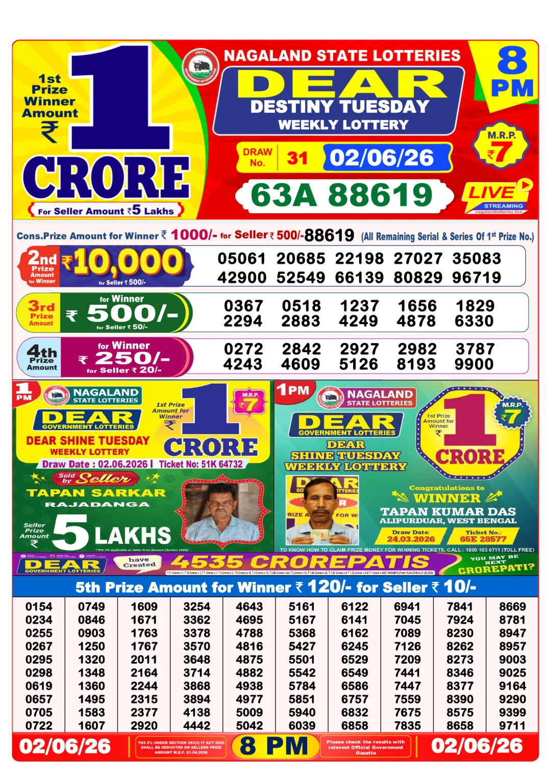 Night lottery result 02/06/26