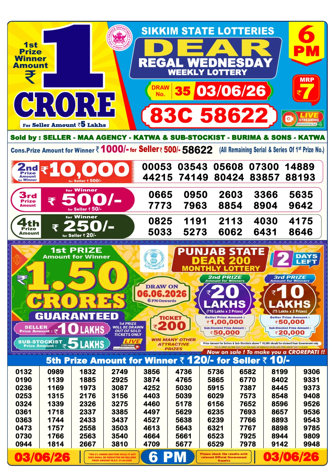 Evening lottery result 03/06/26