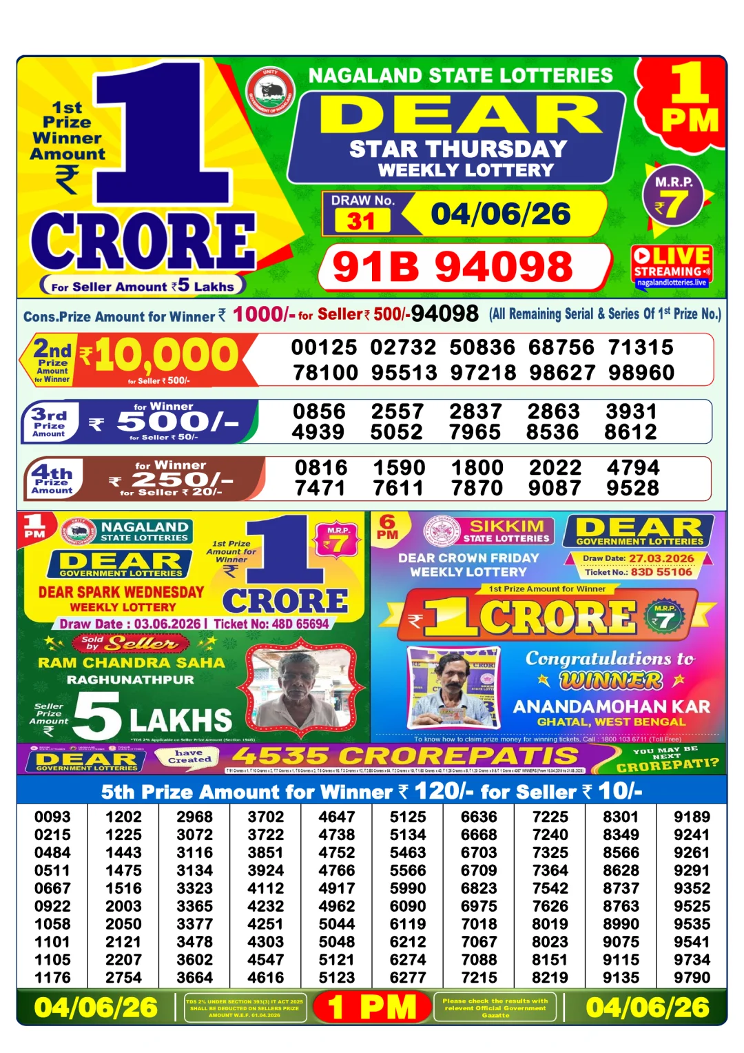 Morning lottery result 04/06/26