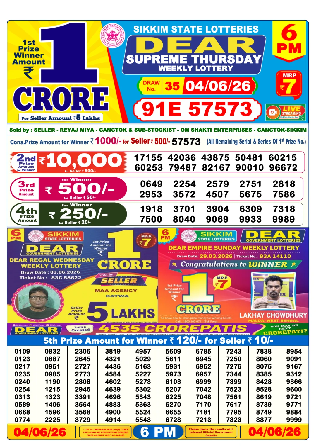 Evening lottery result 04/06/26