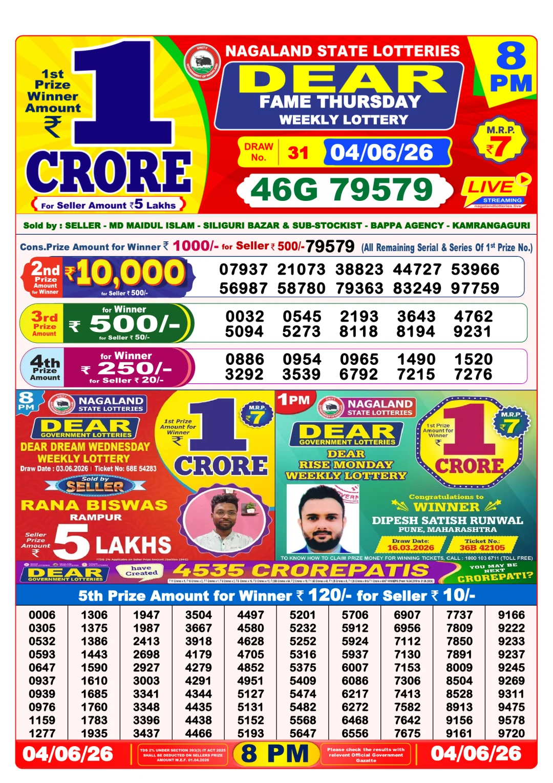 Night lottery result 04/06/26