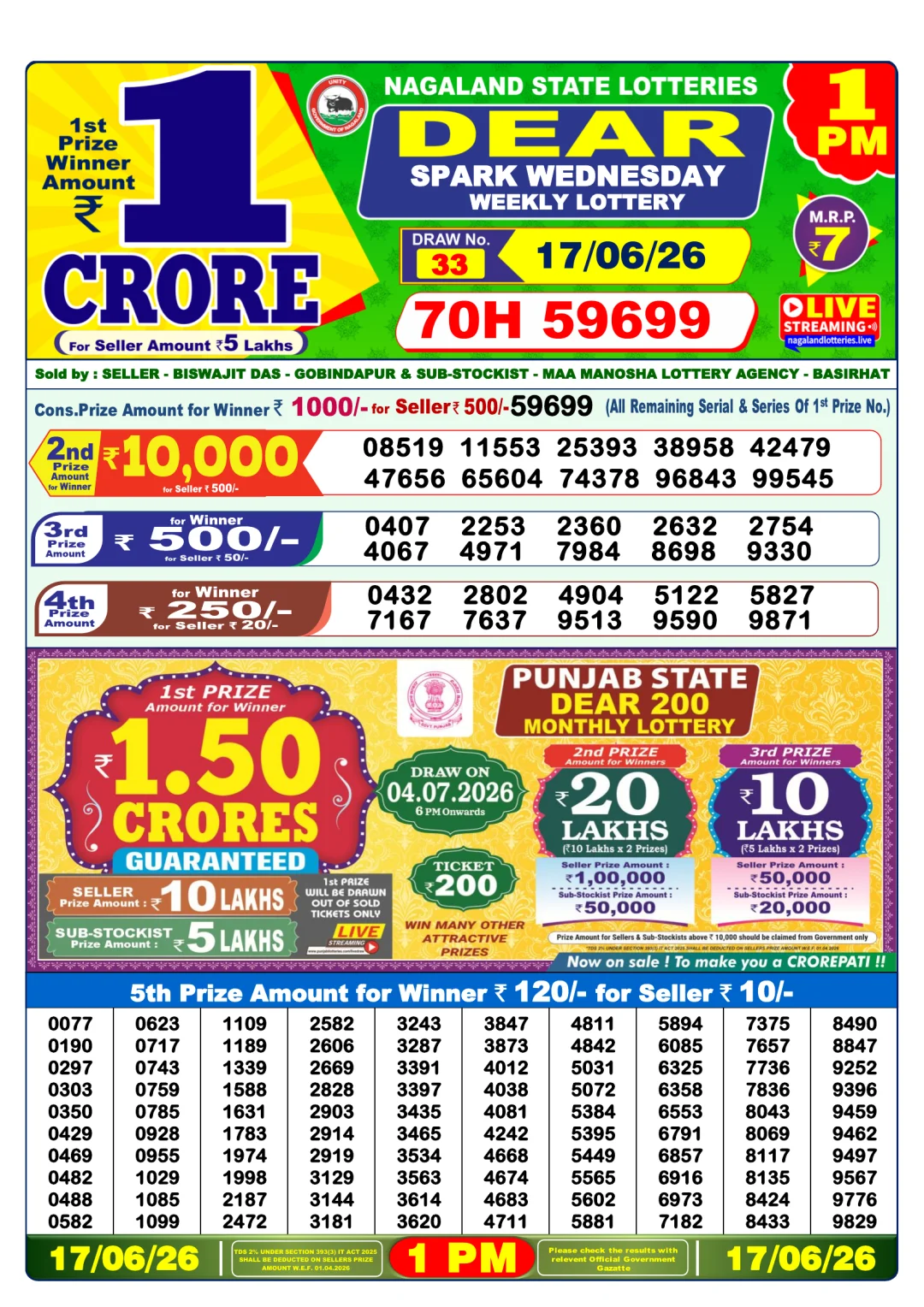 Morning lottery result 17/06/26