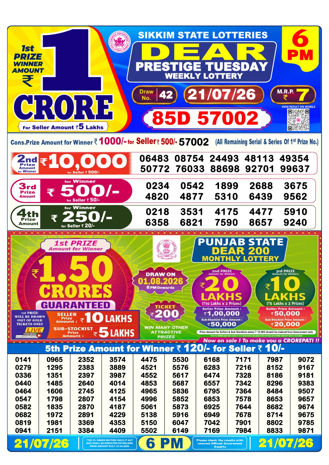 Evening lottery result 21/07/26