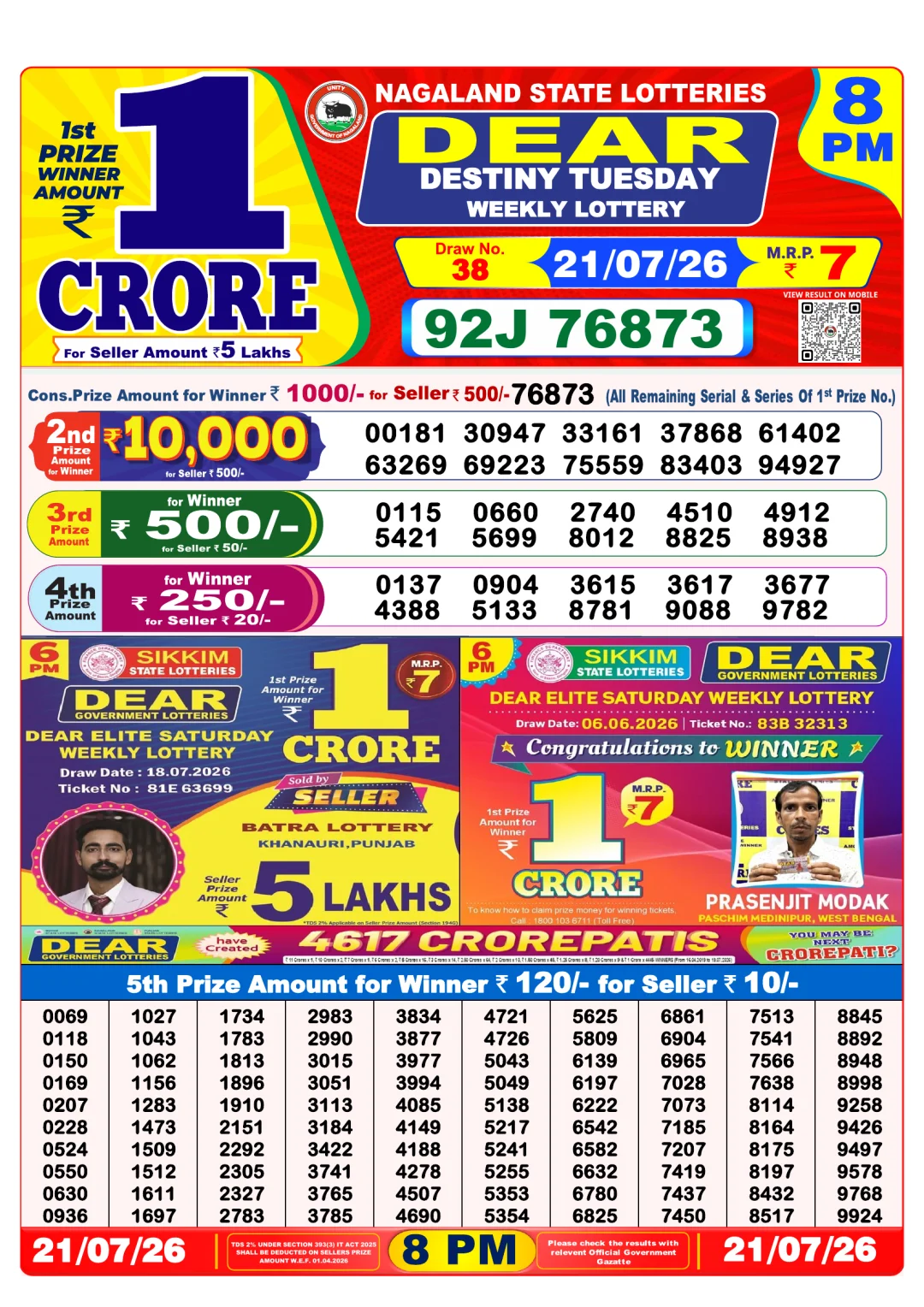 Night lottery result 21/07/26