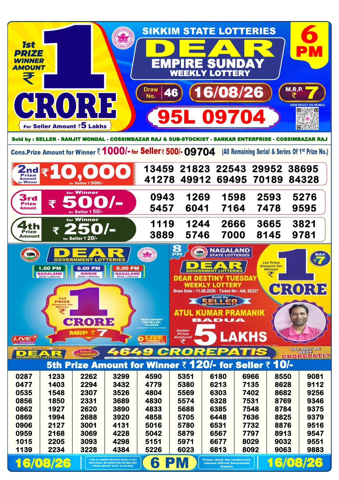 Evening lottery result 16/08/26