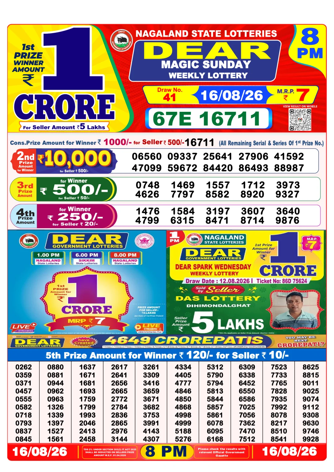 Night lottery result 16/08/26