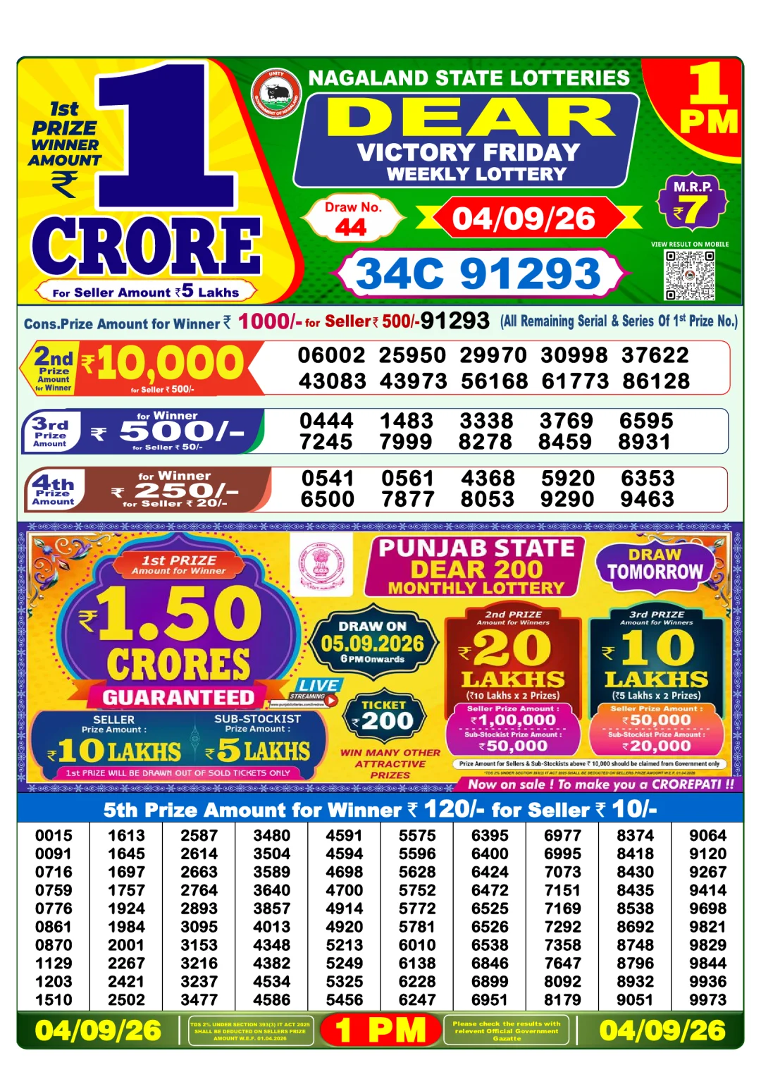 Morning lottery result 04/09/26
