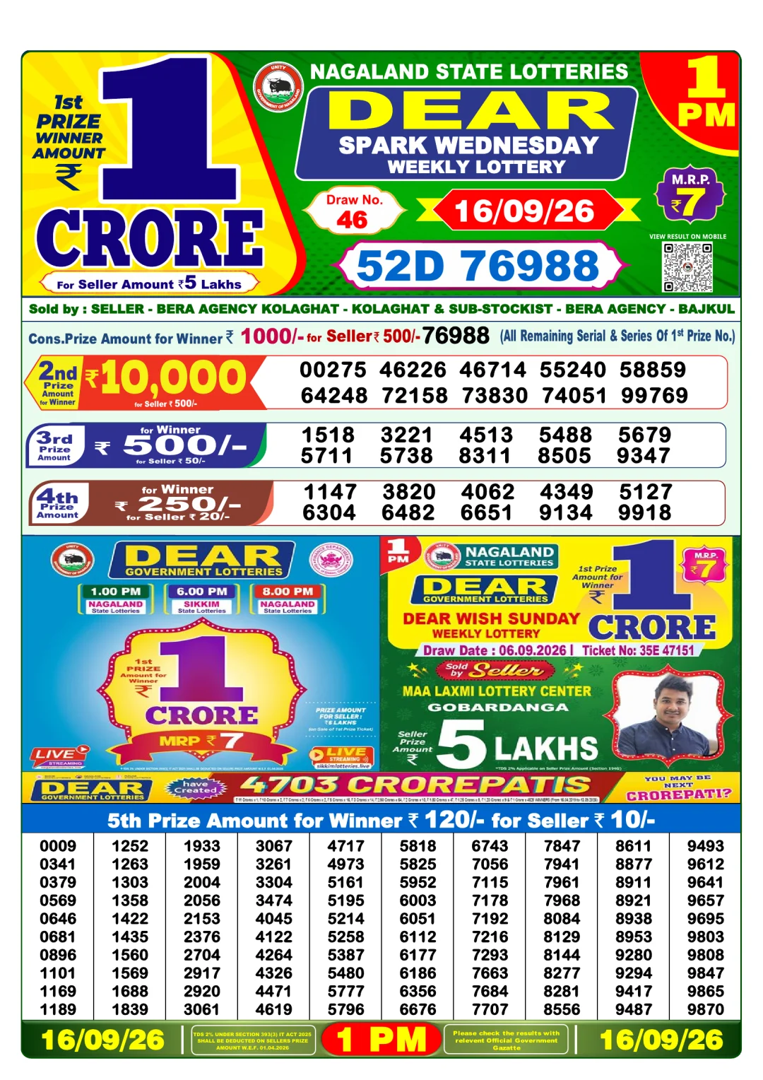 Morning lottery result 16/09/26