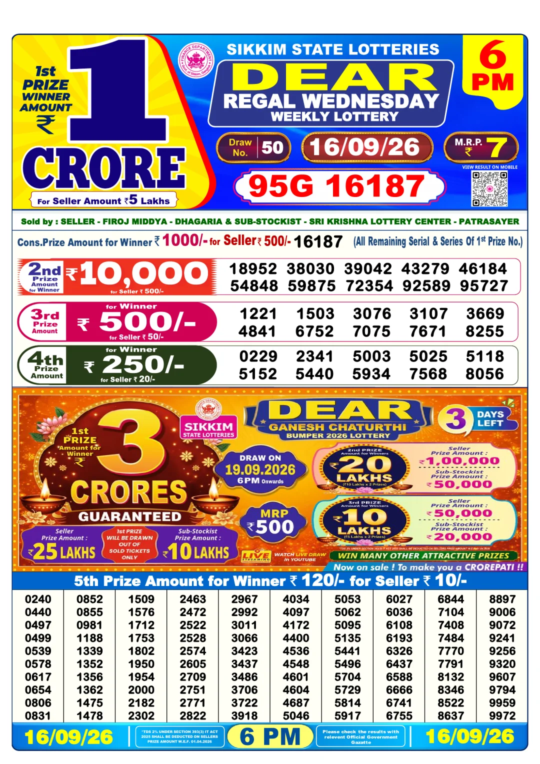 Evening lottery result 16/09/26