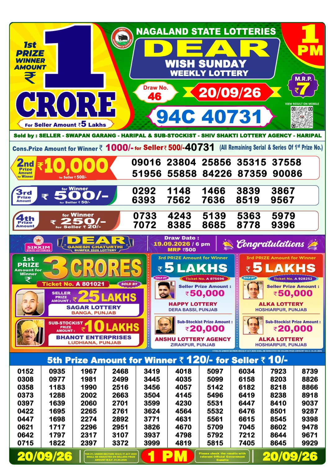Morning lottery result 20/09/26