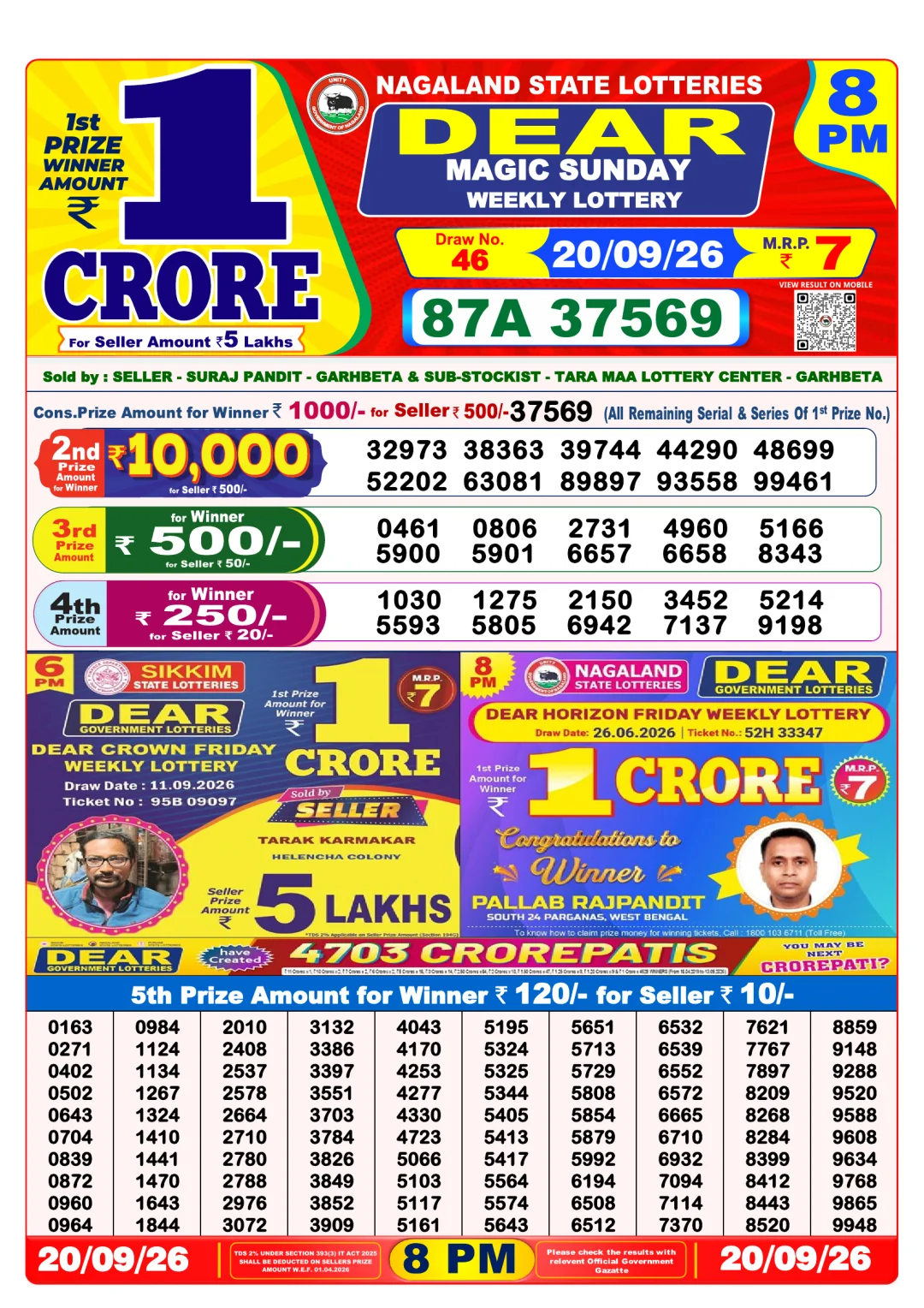 Night lottery result 20/09/26