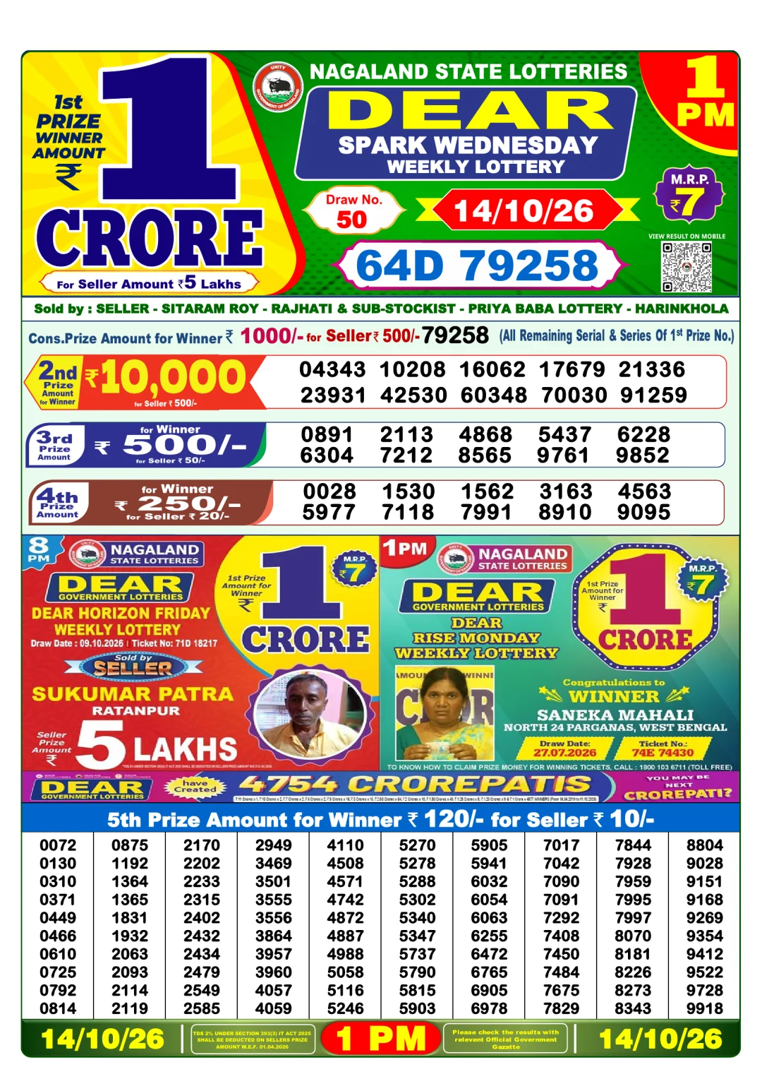 Morning lottery result 14/10/26
