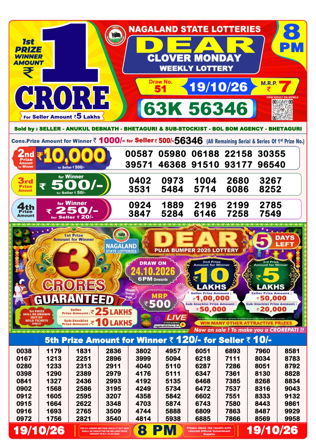 Night lottery result 19/10/26